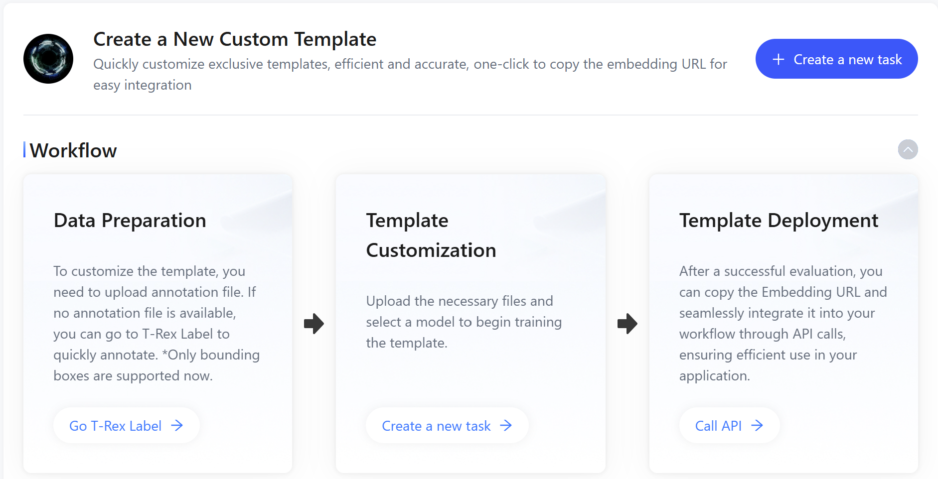 图5 定制模板训练流程.png