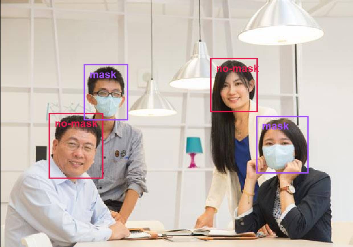 图7 口罩检测效果.jpeg