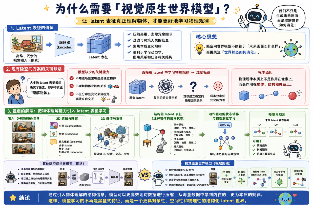 图5.png
